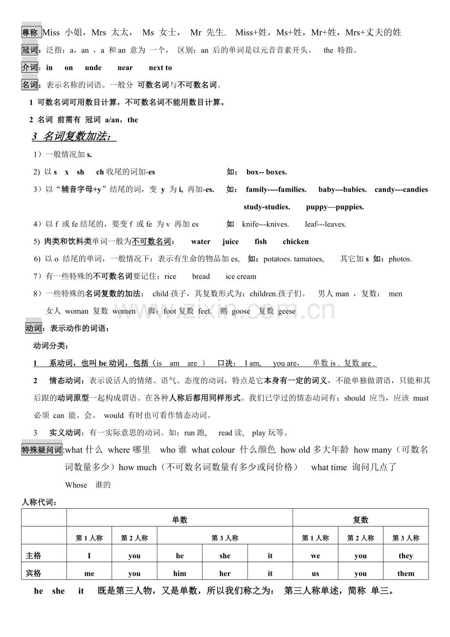 四年级下册英语知识点.doc_第1页