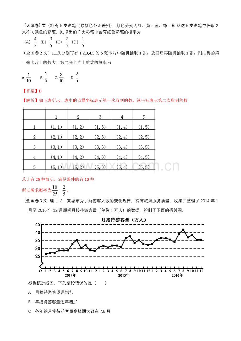 高考统计与概率专题.doc_第2页