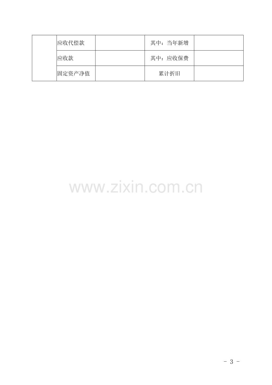 融资担保延期申请书.doc_第3页