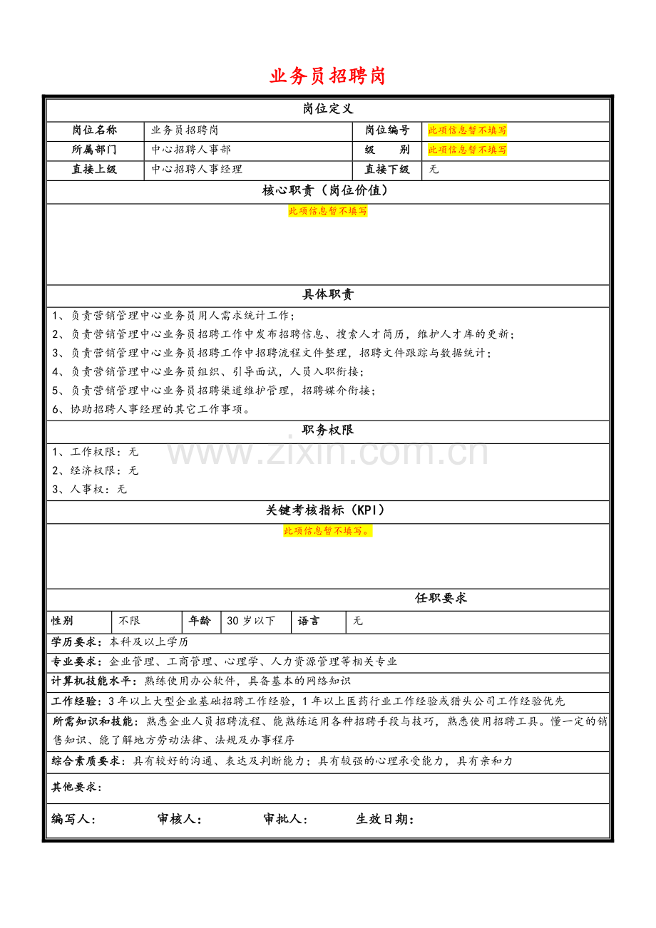 五百强企业人力资源岗位说明书.doc_第3页