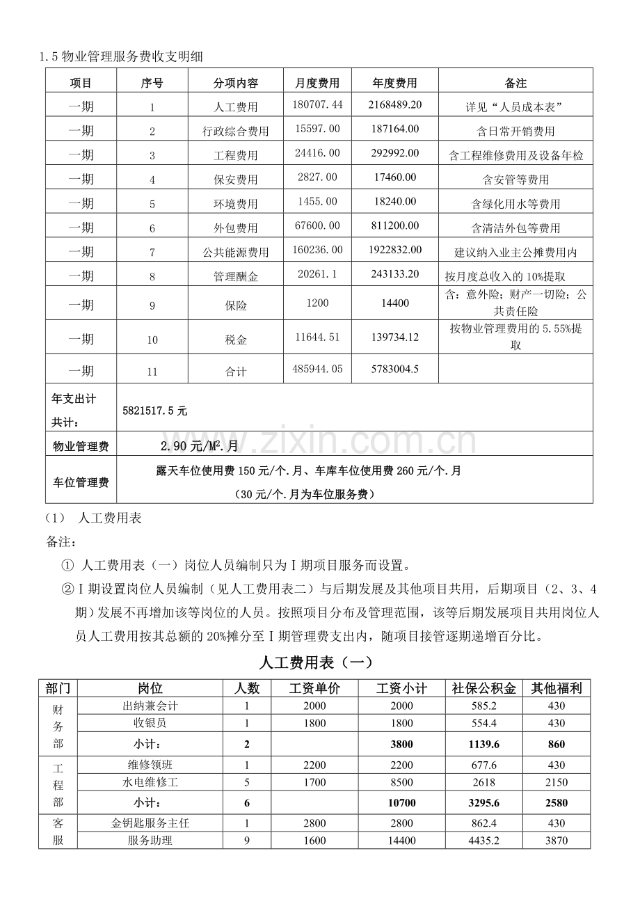 物业管理费用收支预案.doc_第2页