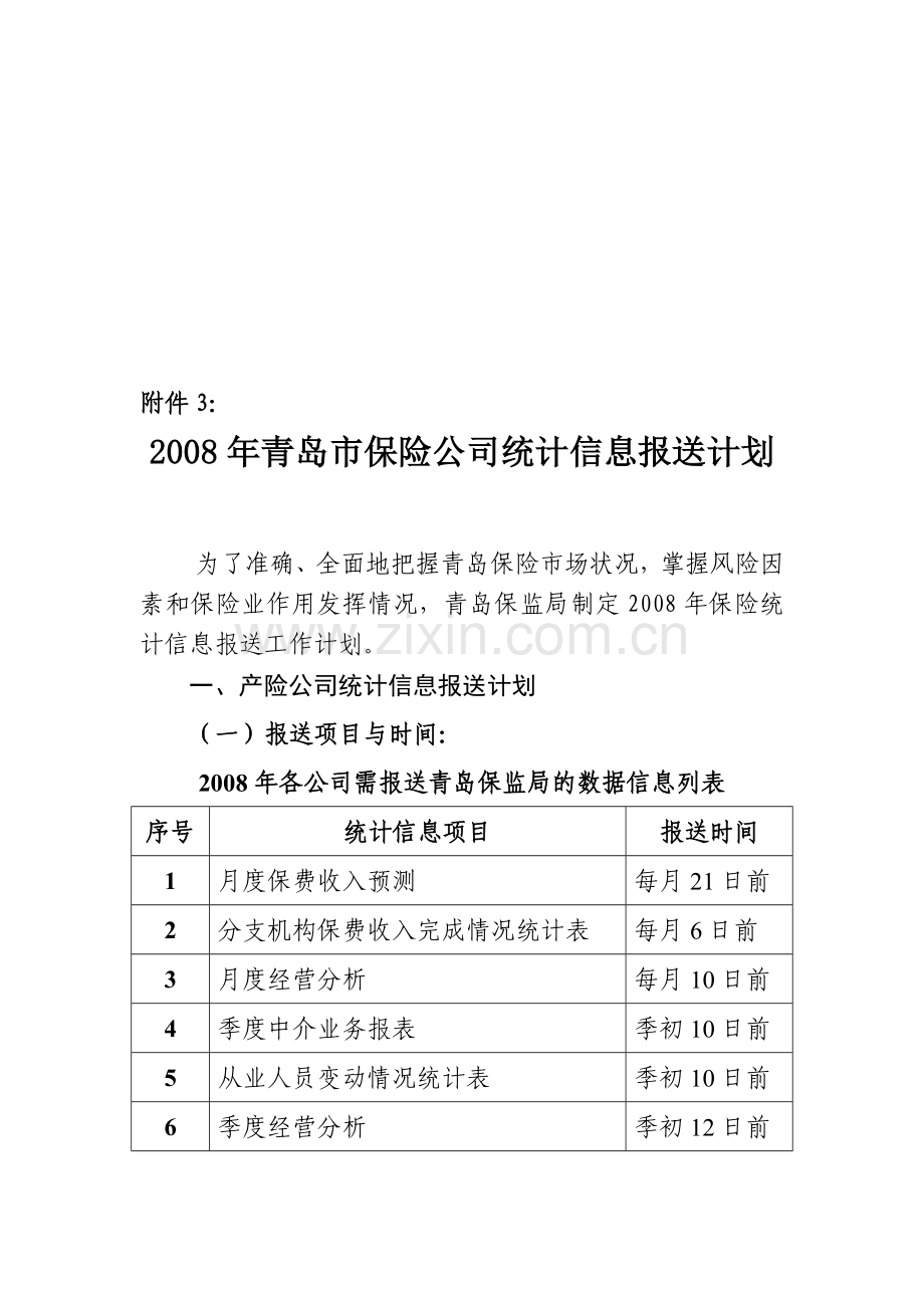 2008年青岛市保险公司统计信息报送计划.doc_第1页