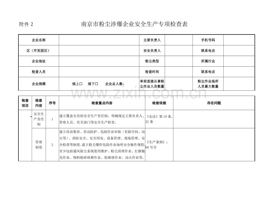 粉尘涉爆企业安全生产专家会诊检查表.doc_第1页