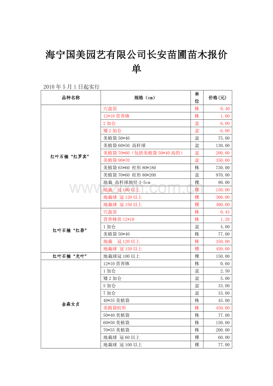 100501海宁国美园艺有限公司长安苗圃苗木报价单.doc_第1页