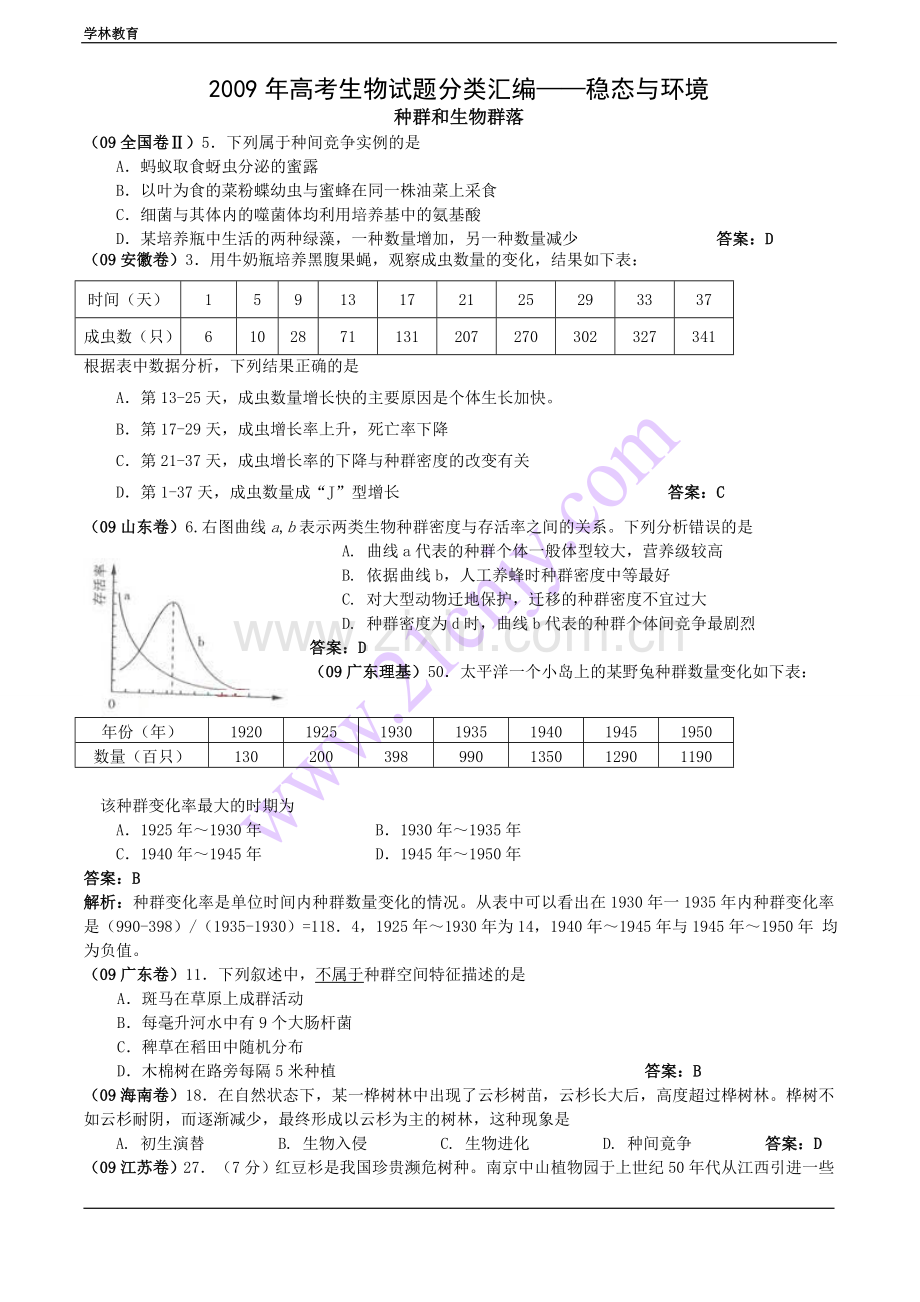 高考生物试题分类汇编.doc_第1页