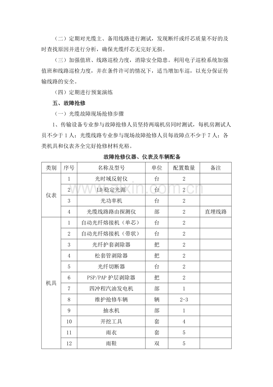 大型活动期间通信保障应急处理预案.docx_第2页