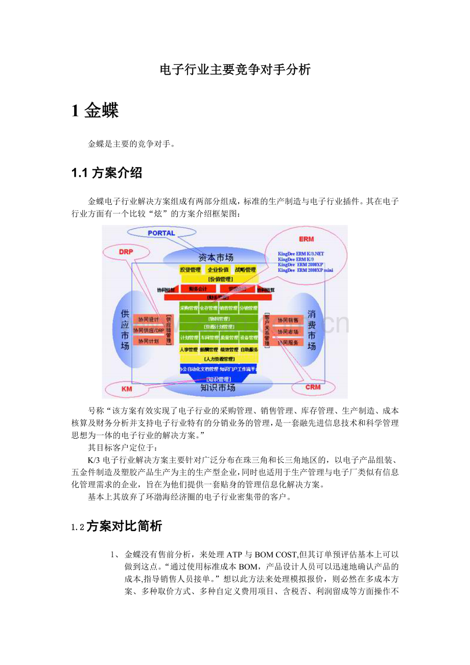 电子行业主要竞争对手分析.doc_第1页