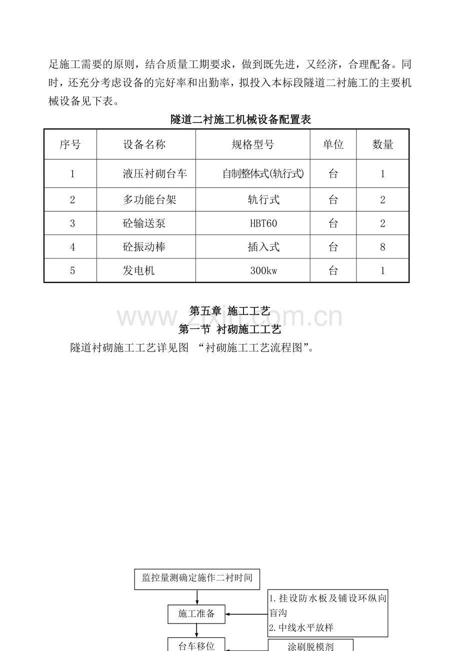 二次衬砌专项施工方案.doc_第3页