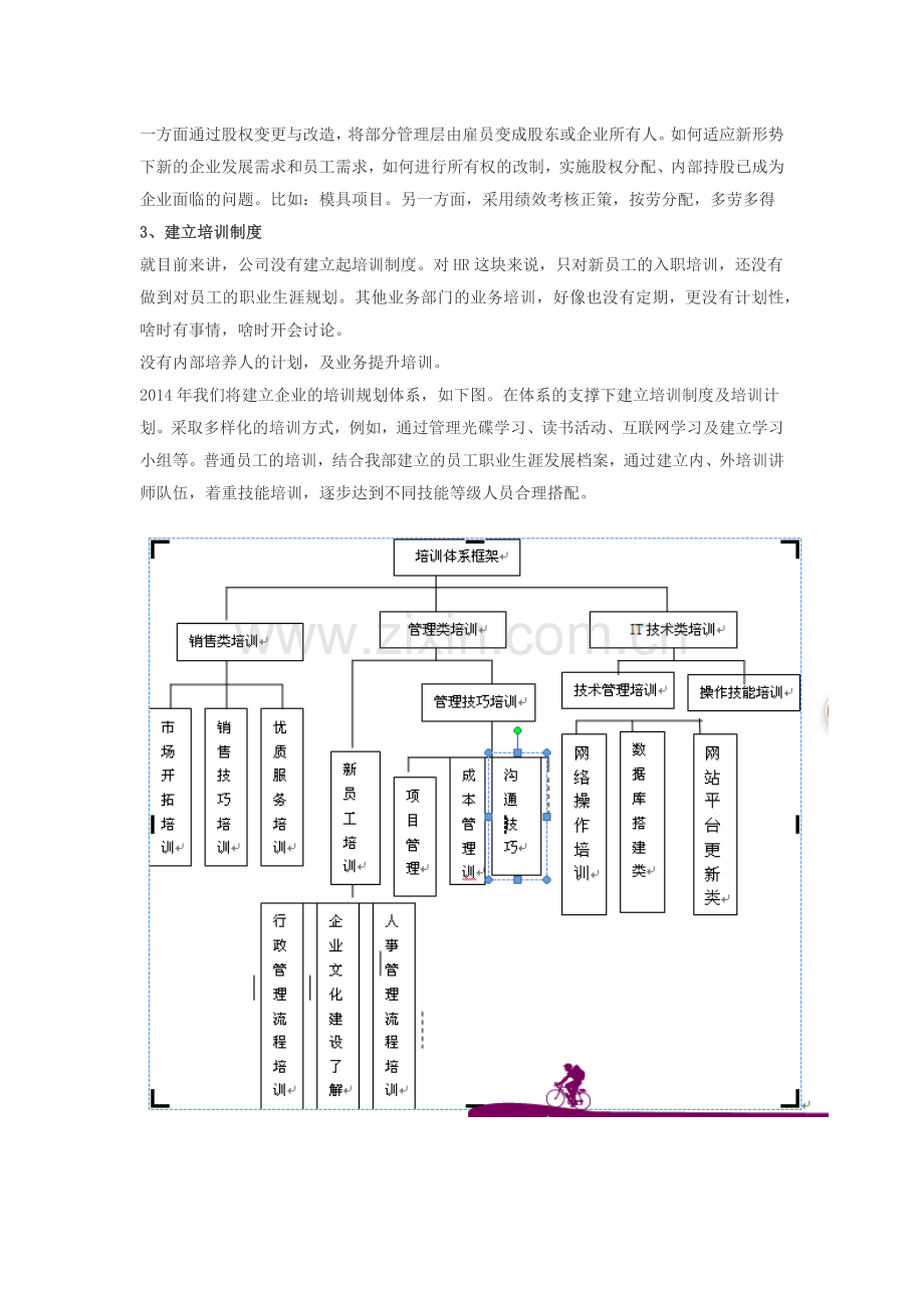 公司绩效管理展望总结.docx_第2页