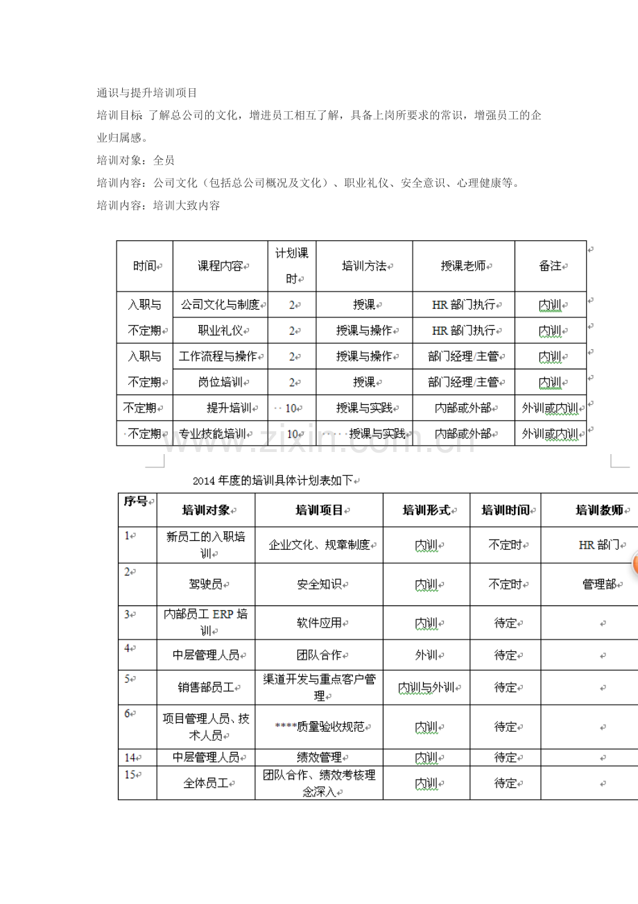 公司绩效管理展望总结.docx_第3页