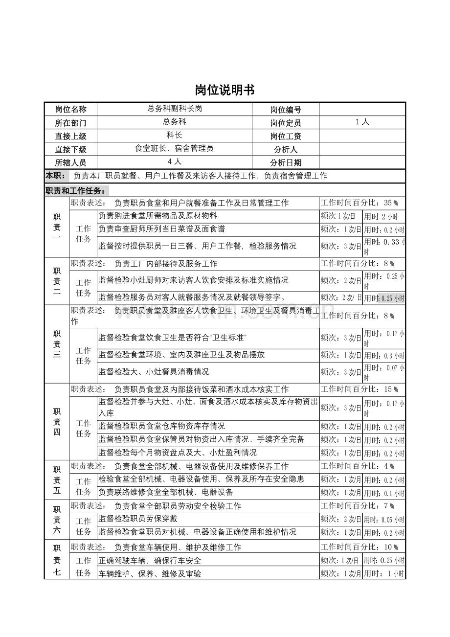 总务科副科长岗位职责样本.doc_第1页