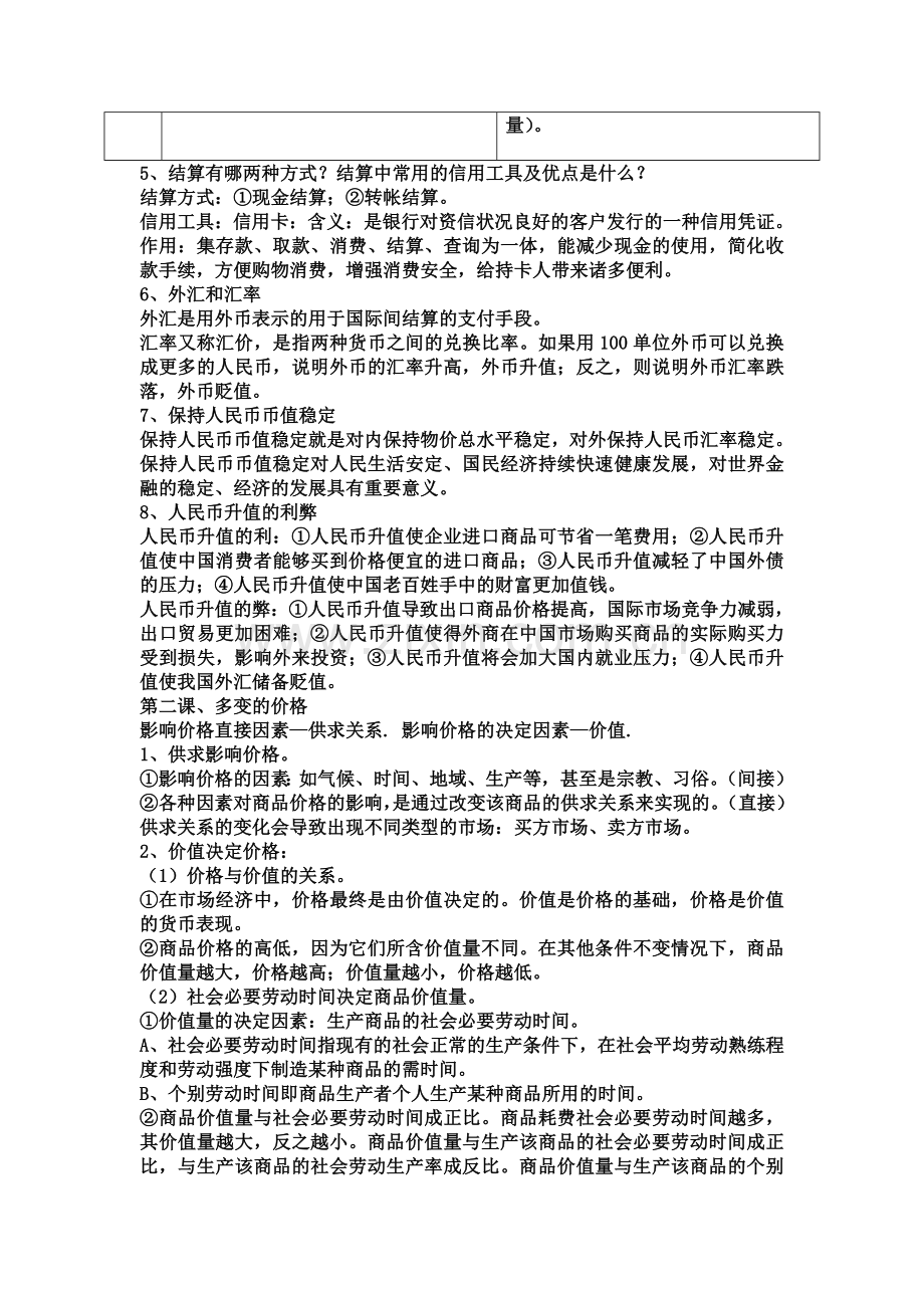 高中政治必修1至4全面复习资料.doc_第2页