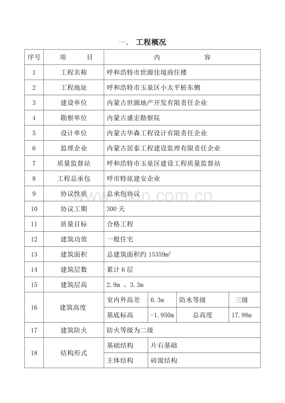 商住楼施工组织设计方案样本.doc_第3页