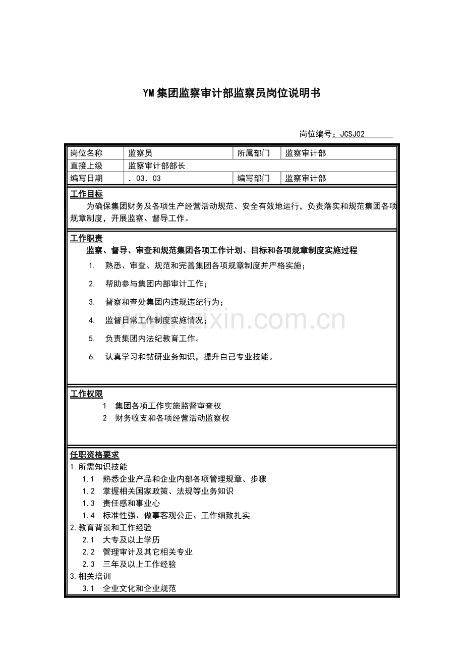 公司监察审计部监察员岗位职责样本.doc_第1页