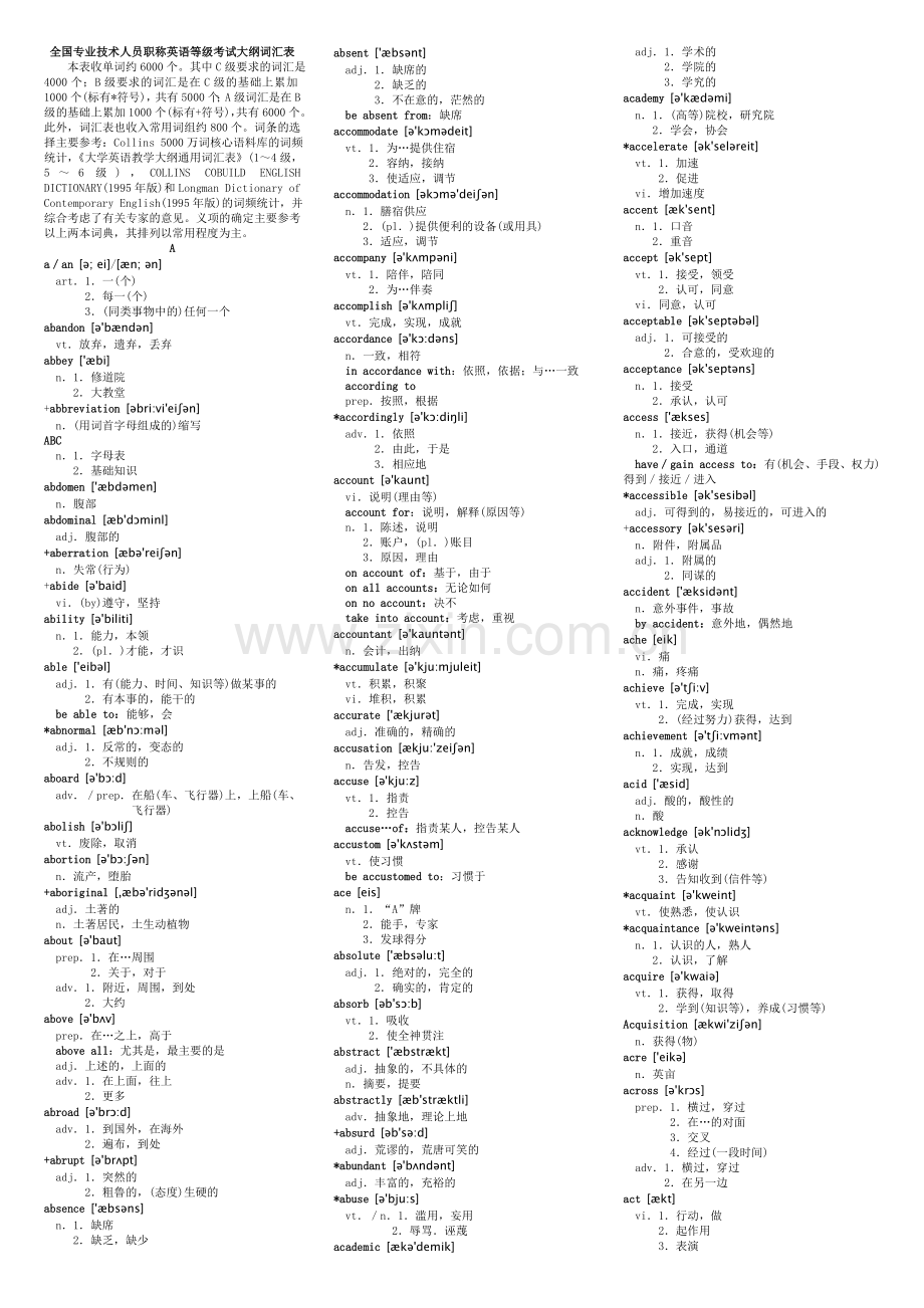 2013全国专业技术人员职称英语等级考试大纲词汇表精较版含音标.doc_第1页