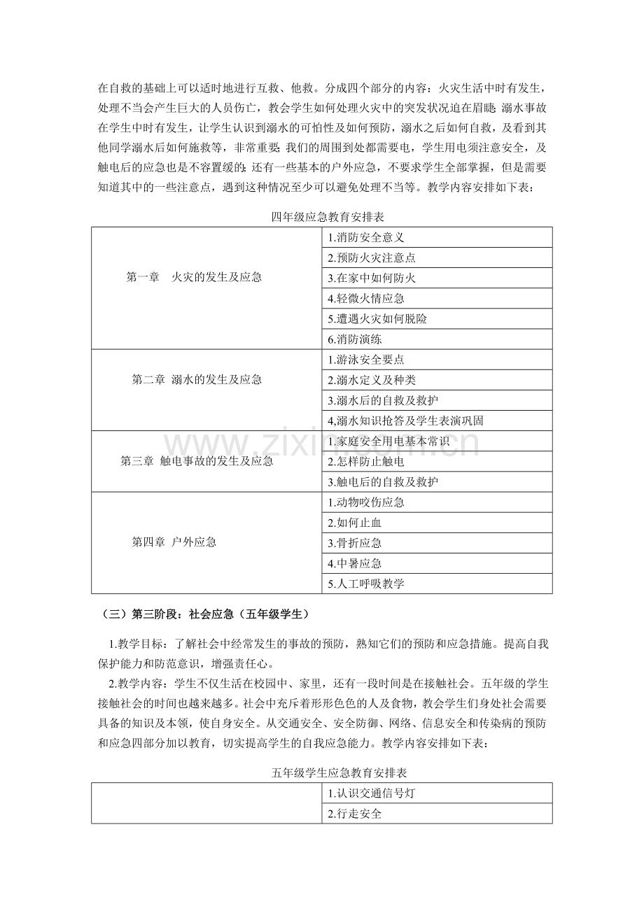 小学综合实践论文：学习应急安全小知识-让生命之花绚丽绽放.doc_第3页