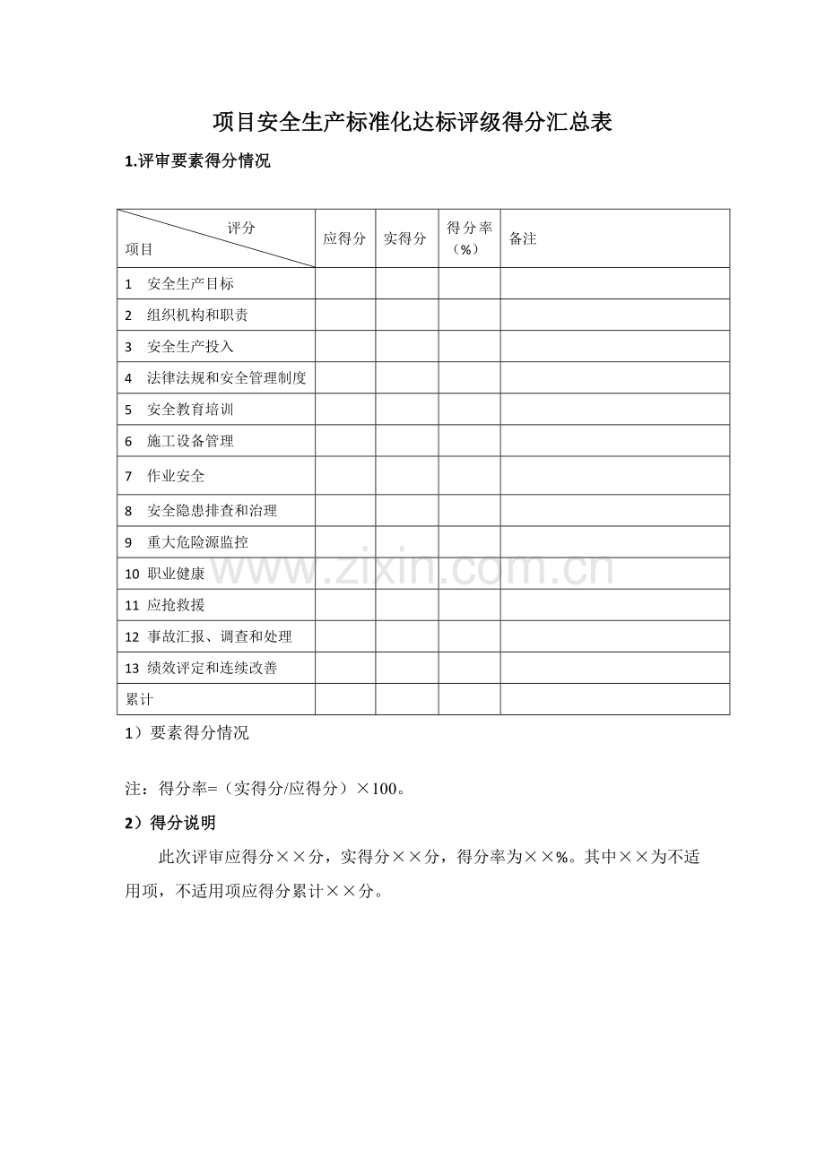 项目安全生产标准化达标评级得分汇总表样本.docx_第1页