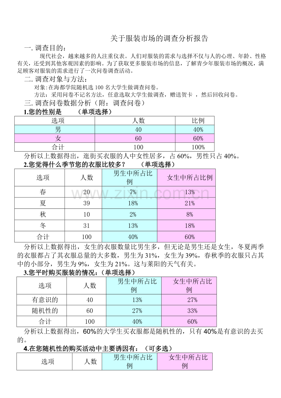 大学生服装市场调查问卷及分析报告.doc_第2页