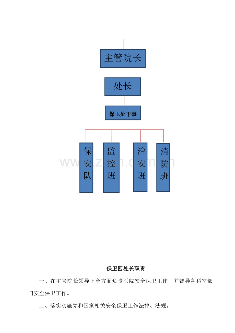 口腔医院安全保卫规章制度汇编样本.doc_第3页