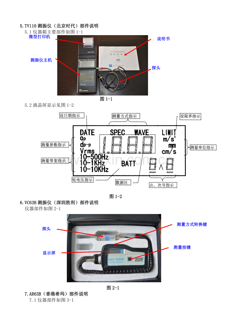 测振仪使用作业指导书资料.doc_第2页