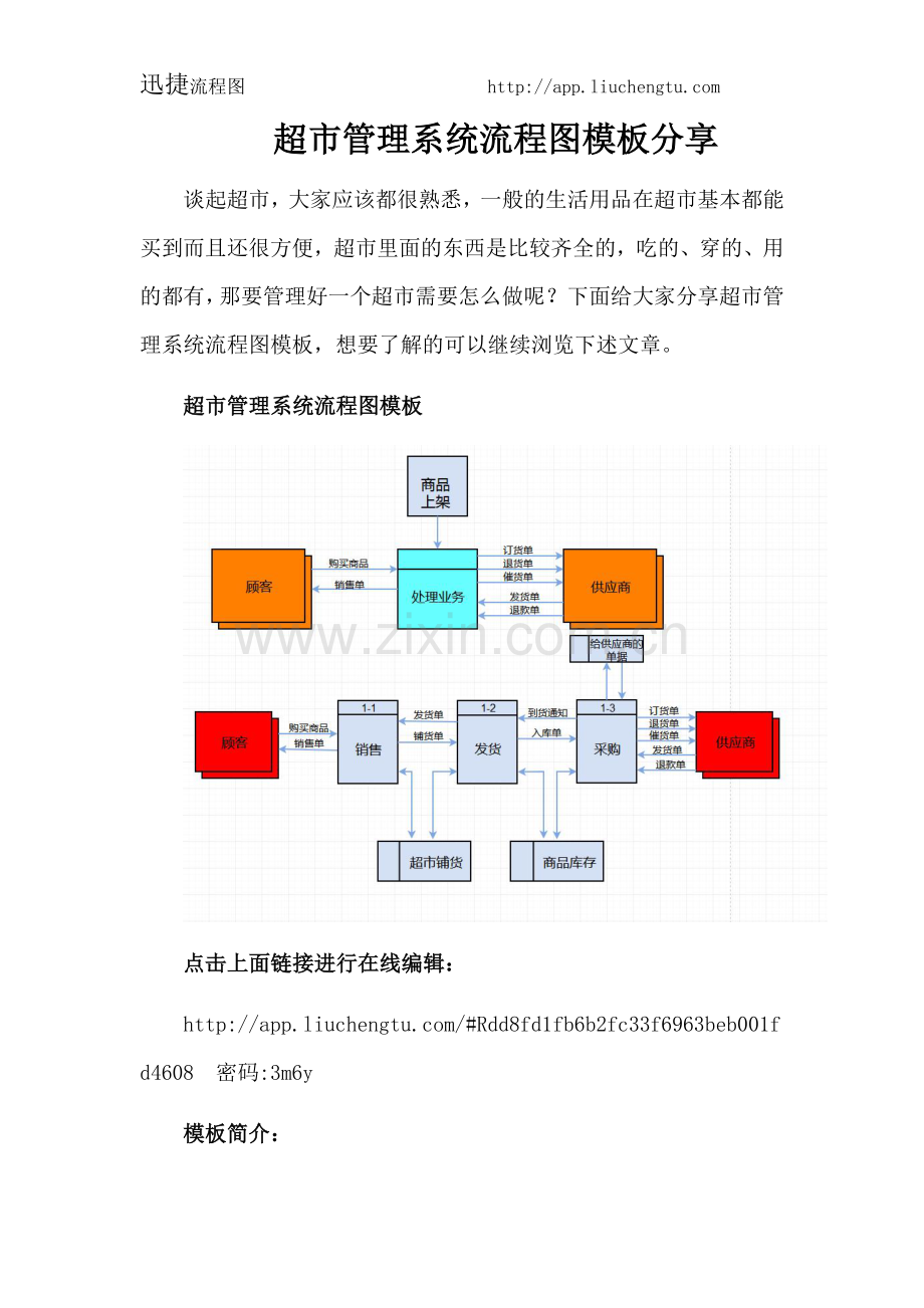 超市管理系统流程图模板分享.docx_第1页