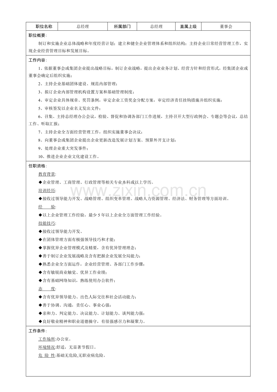 康盛汽车销售服务公司岗位职责说明书样本.doc_第1页