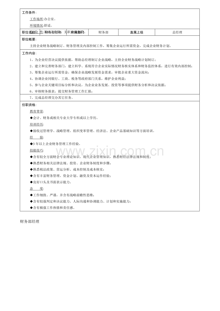 康盛汽车销售服务公司岗位职责说明书样本.doc_第3页