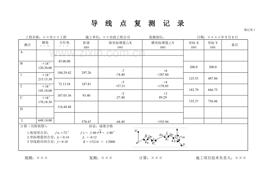 市政工程施记表施工记录及具体填写方法全.doc_第2页