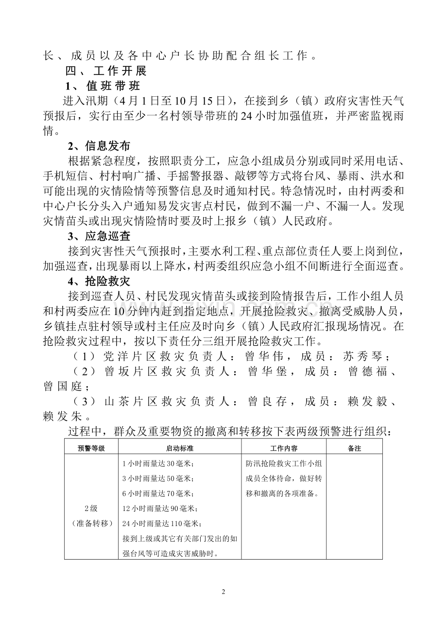 上涌镇曾坂村山洪灾害抢险救灾应急预案.doc_第2页