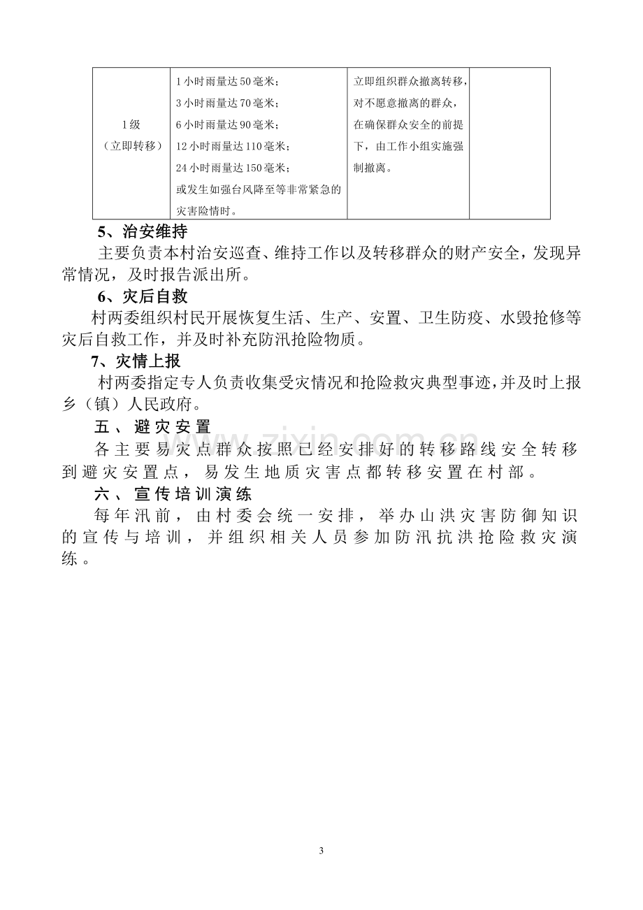 上涌镇曾坂村山洪灾害抢险救灾应急预案.doc_第3页