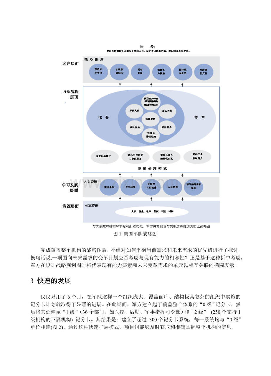 平衡记分卡在美国国防部的应用初探.doc_第2页