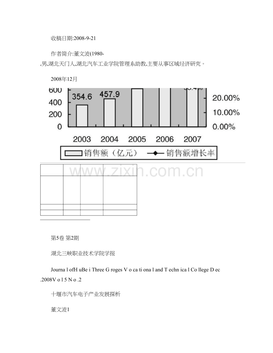 汽车电子论文十堰市汽车电子产业概要.doc_第1页