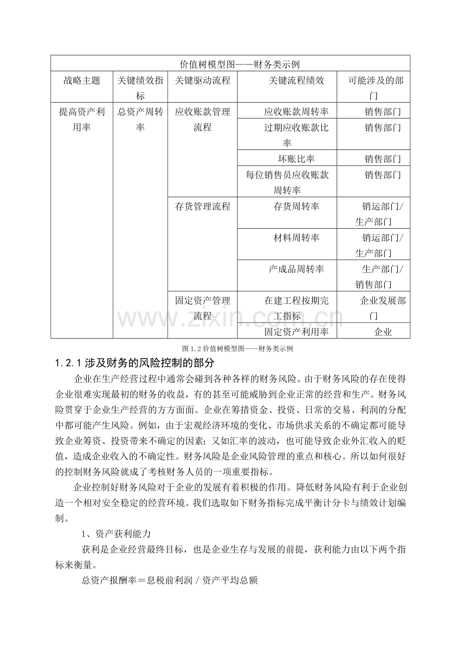 平衡计分卡财务面对企业绩效评价研究.doc_第3页