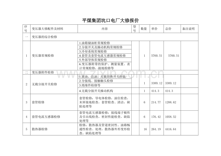 变压器大修报价单.doc_第1页