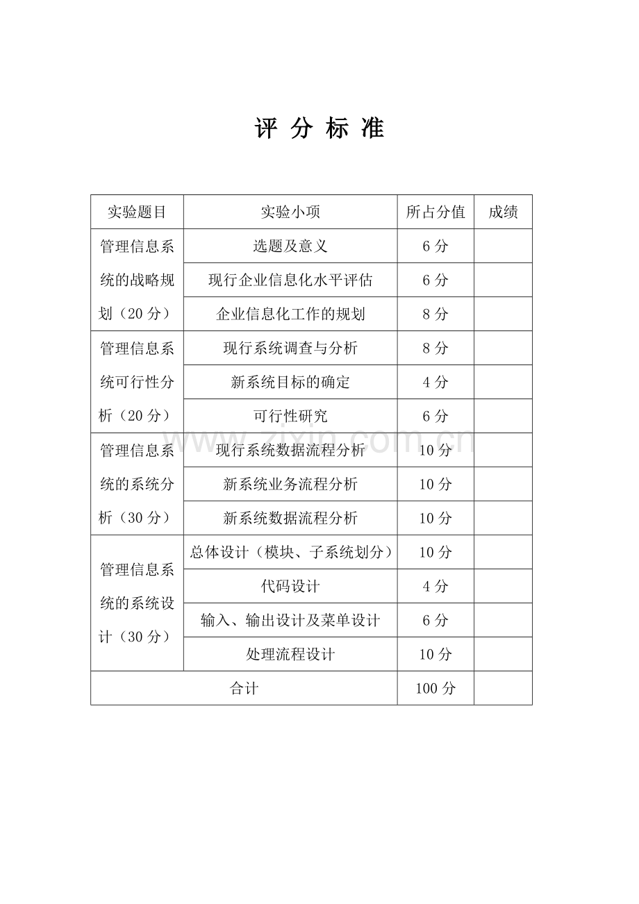 吉林财经大学管理信息系统大作业.docx_第2页