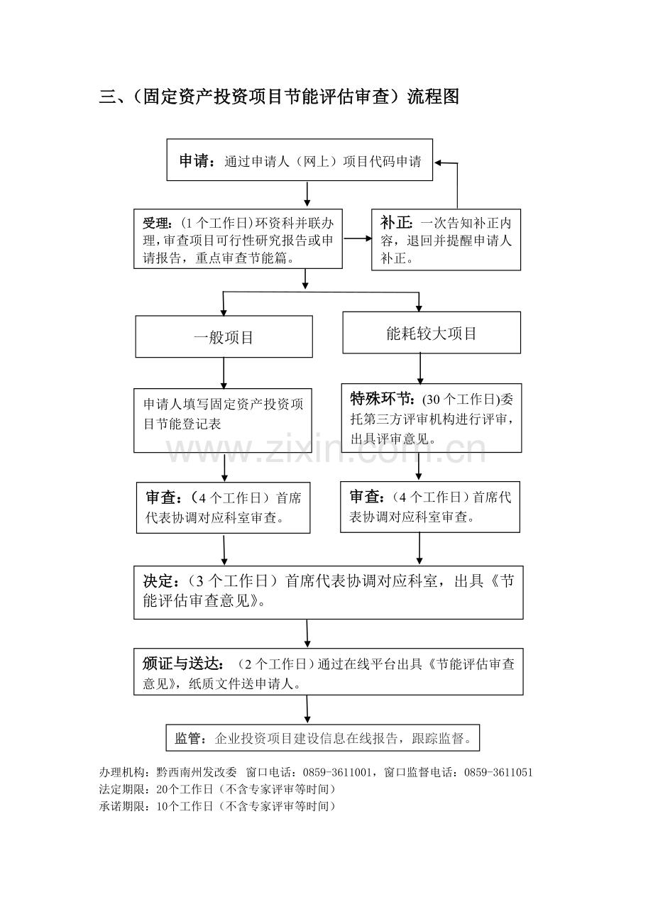 州发改委行政权力运行流程图.doc_第3页