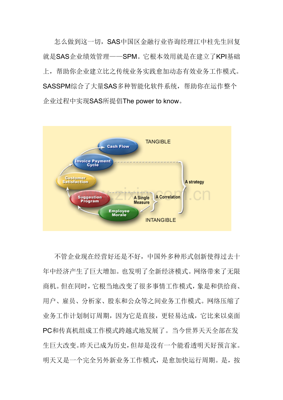 企业绩效管理解决方案样本.doc_第2页