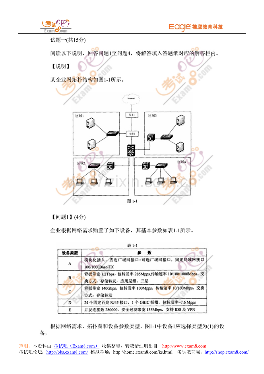 下半年软考网络工程师考试试题下午论坛.doc_第1页