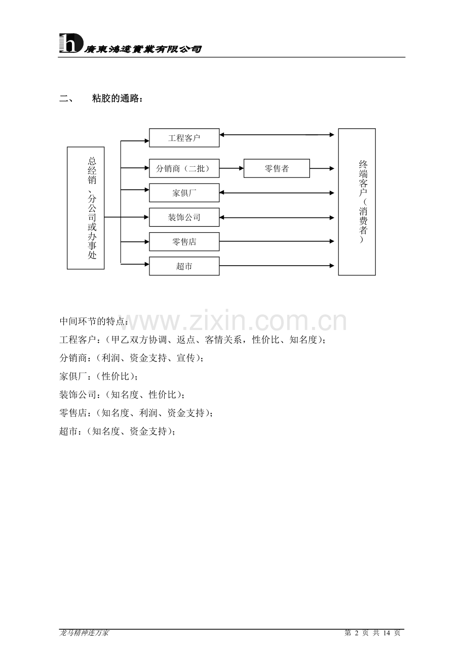 产品通路.doc_第2页