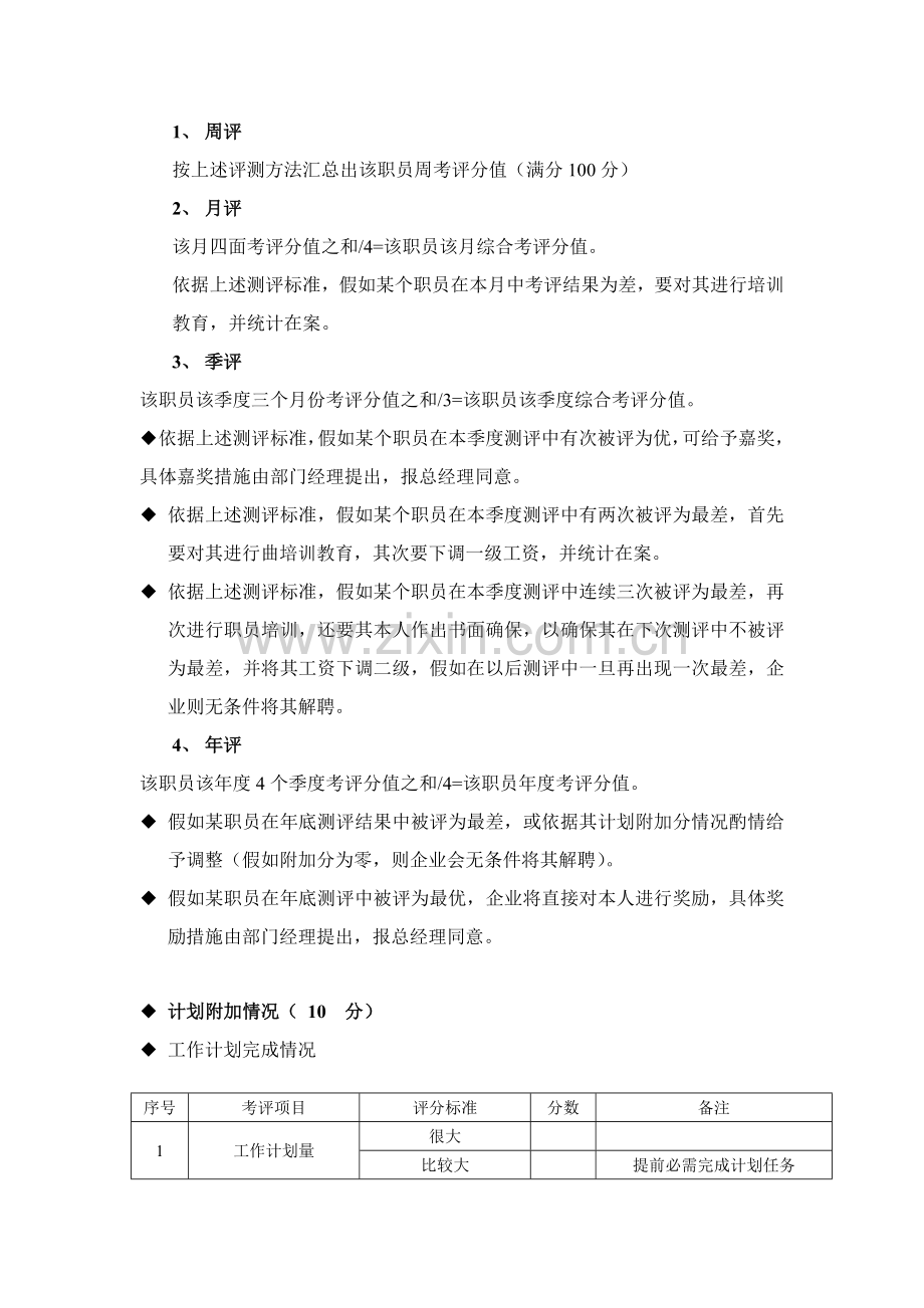 公司财务部考核制度样本.doc_第3页