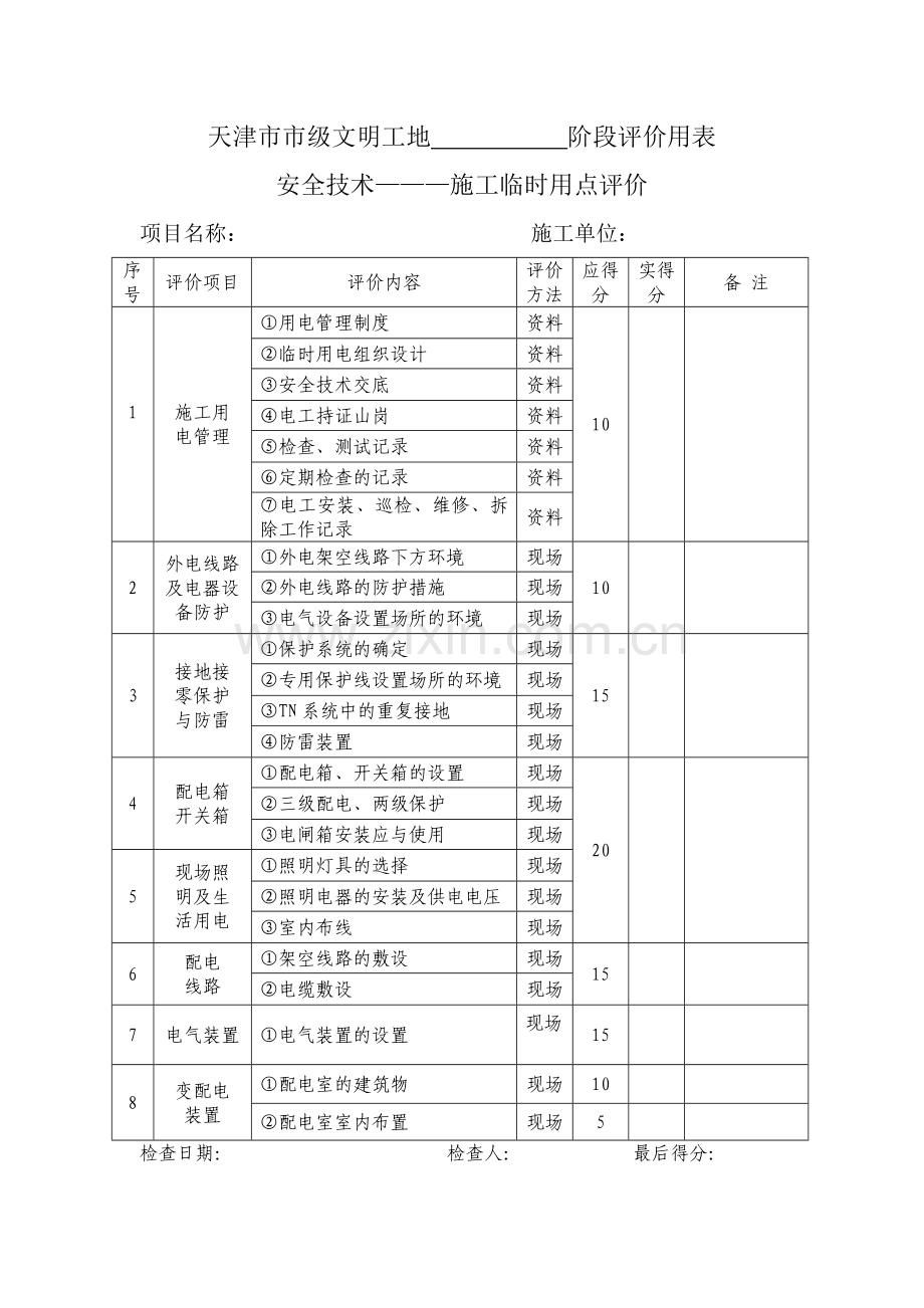 天津市市级文明工地阶段评价用表.doc_第2页