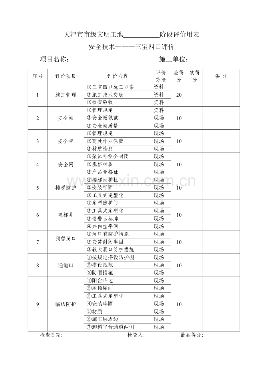 天津市市级文明工地阶段评价用表.doc_第3页