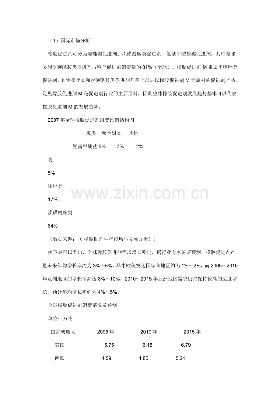 年产15000吨橡胶促进剂M清洁生产工艺技术开发项目.doc_第2页