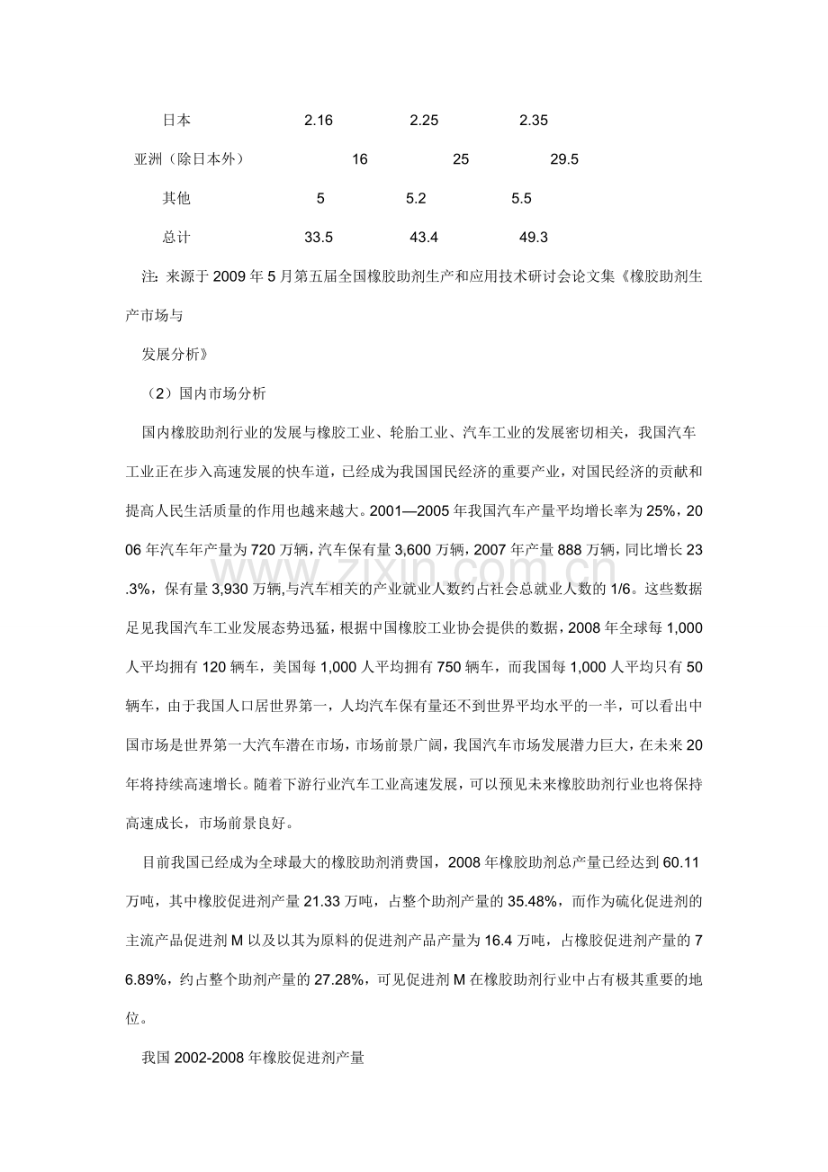 年产15000吨橡胶促进剂M清洁生产工艺技术开发项目.doc_第3页