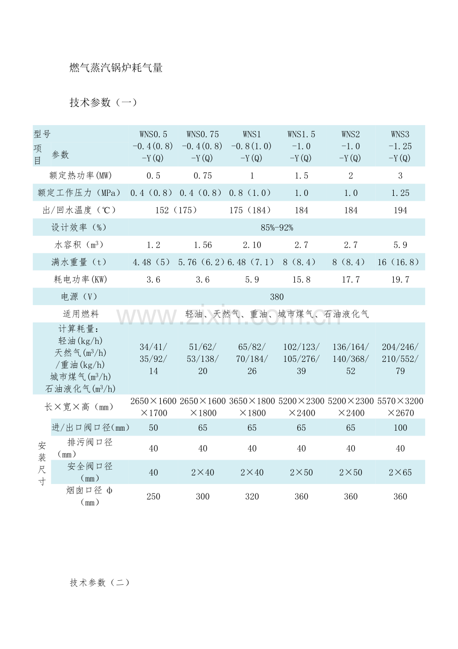 燃气蒸汽锅炉耗气量.doc_第1页