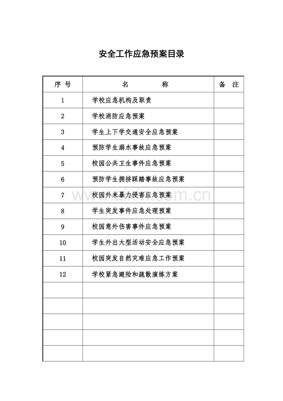 学校安全工作应急预案样本.doc_第3页