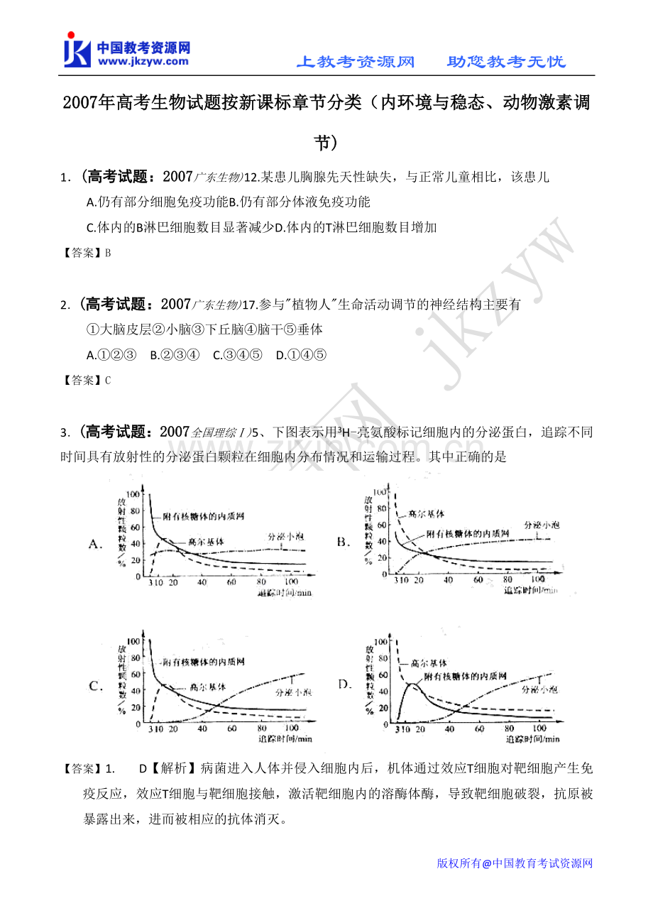 高考生物试题按新课标章节分类内环境与稳态动物激素调节.doc_第1页