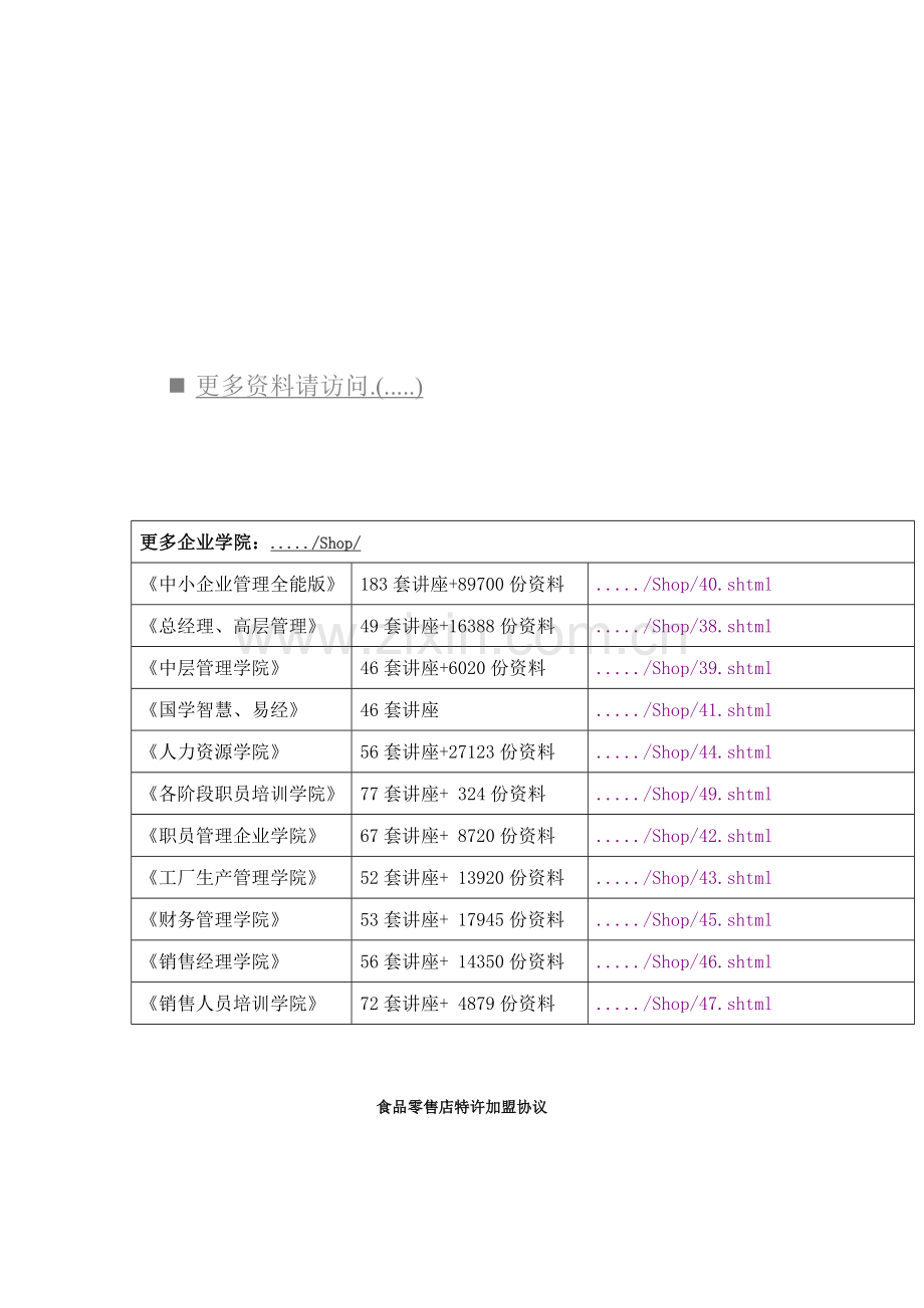 食品零售店特许加盟合同范本样本.doc_第1页