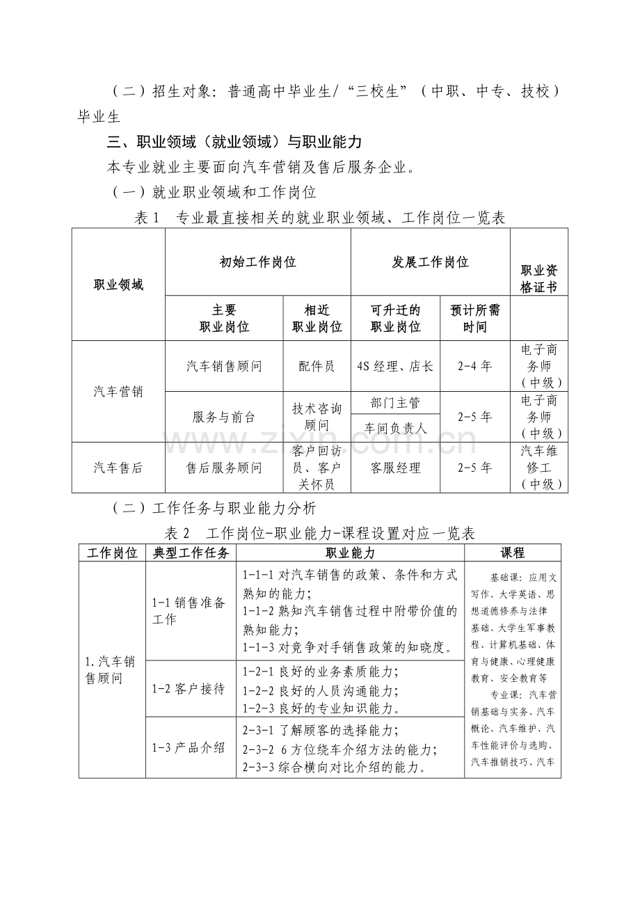 汽车营销与服务专业人才培养方案.doc_第2页