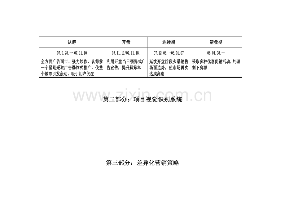 凯旋国际营销执行方案样本.doc_第2页